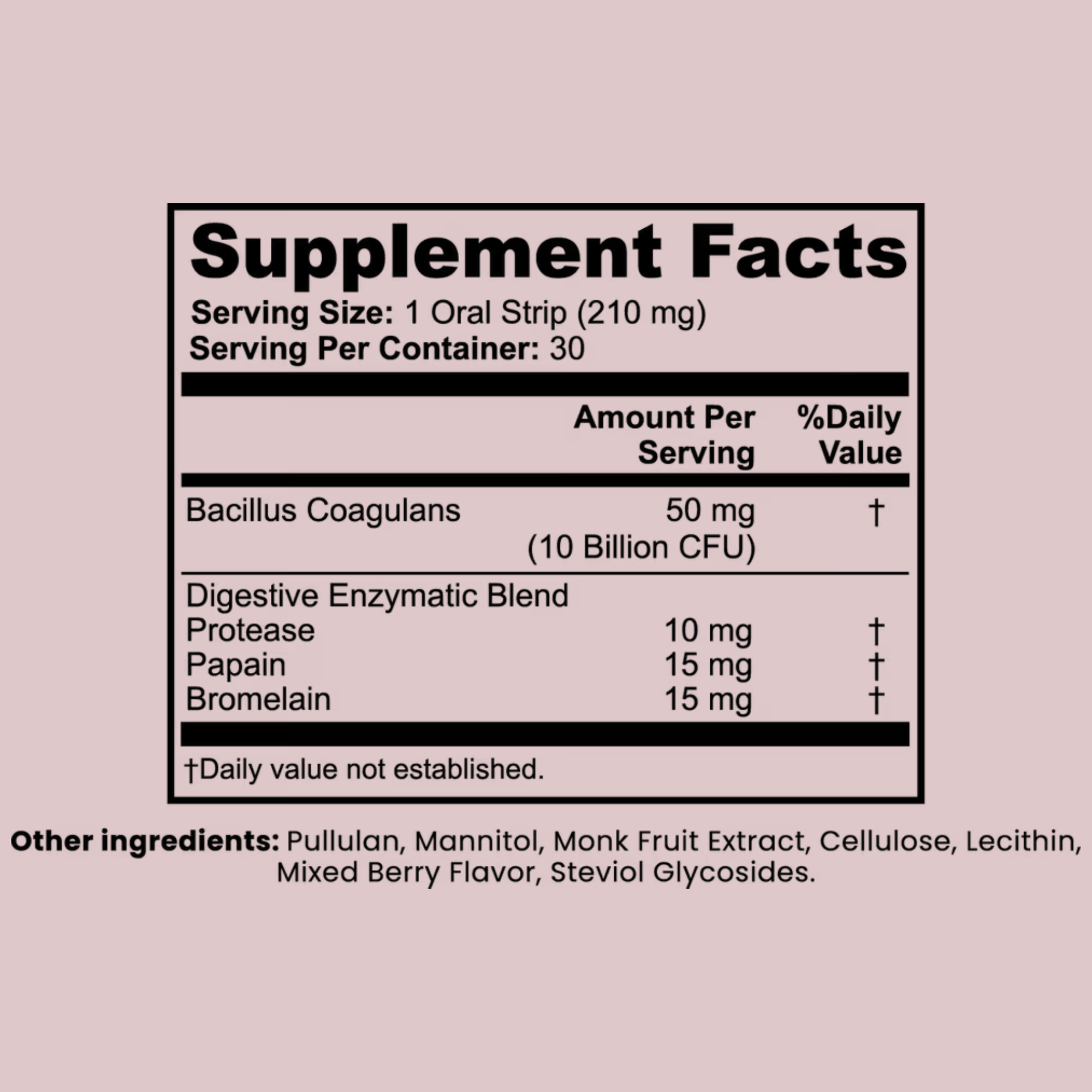 EIRIS Reset Strips | Fast Relief From Bloating & Digestive Discomfort