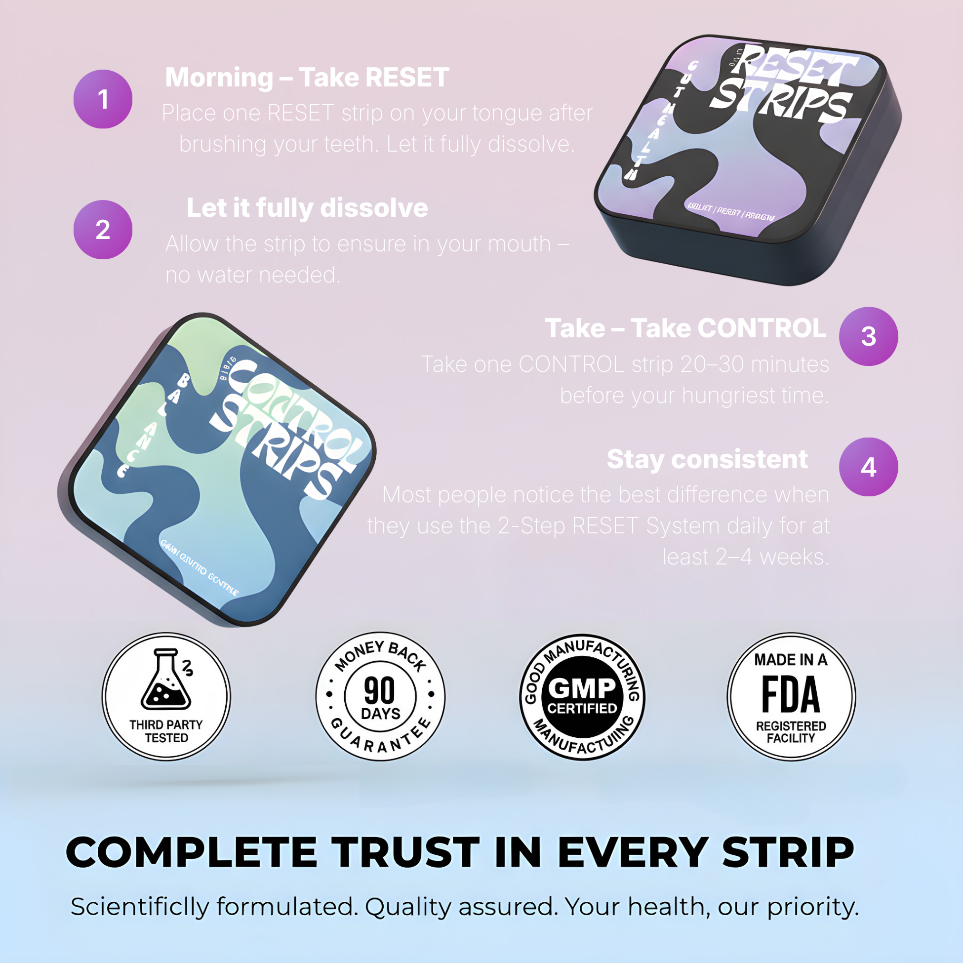 EIRIS 2-Step Reset System (RESET + CONTROL)