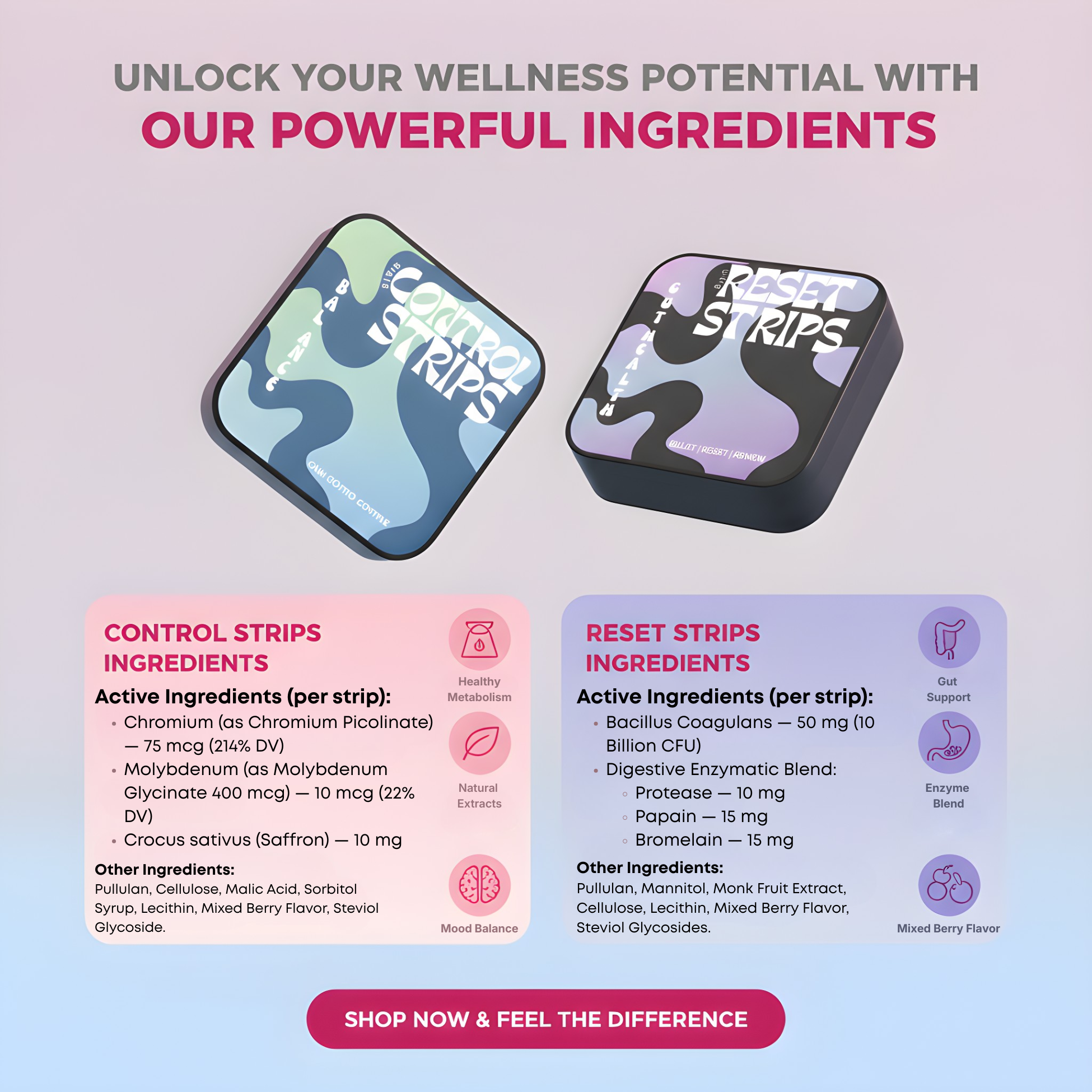 EIRIS 2-Step Reset System (RESET + CONTROL)